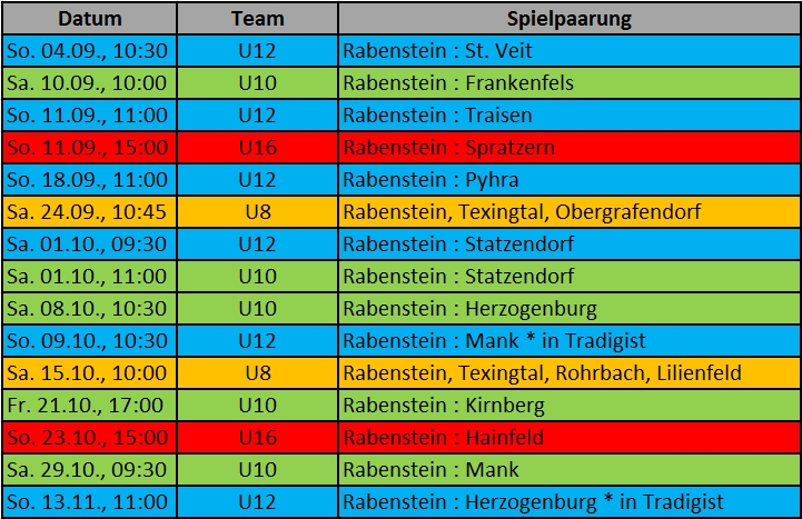 Spielplan NW